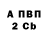 Метадон VHQ Ahana N